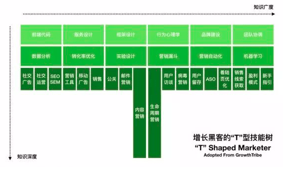 马太客CEO李萌：企业增长“双引擎”：集客营销+极客营销