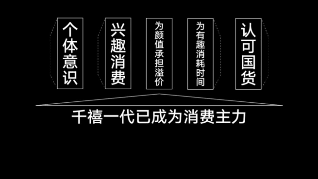 AKOKO增长复盘：创新品牌没钱的流量打法规划和布局