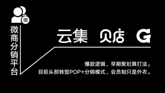 AKOKO增长复盘：创新品牌没钱的流量打法规划和布局