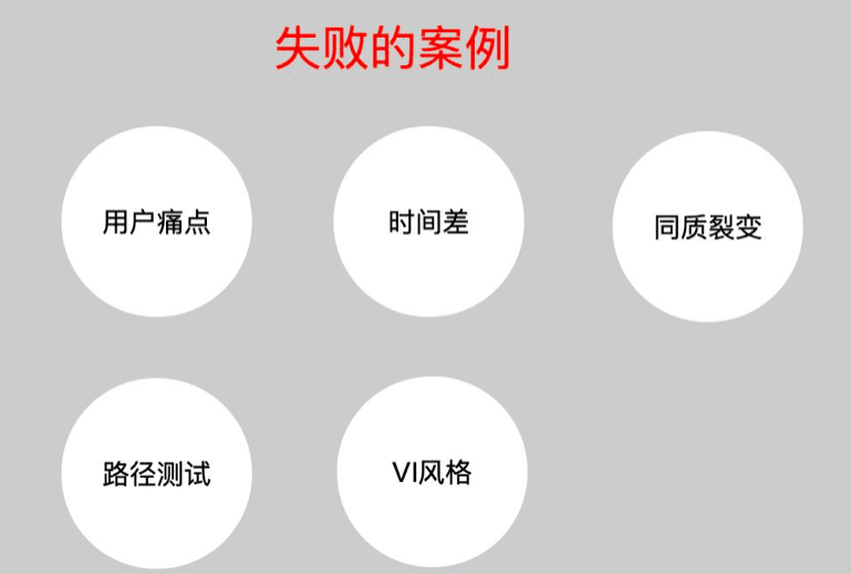 首席增长官：剖析黑客增长裂变失败的5个原因