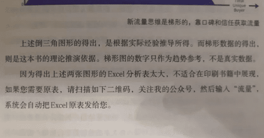 怎样成为电商运营的增长黑客：5分钟读完《流量是蓝海》