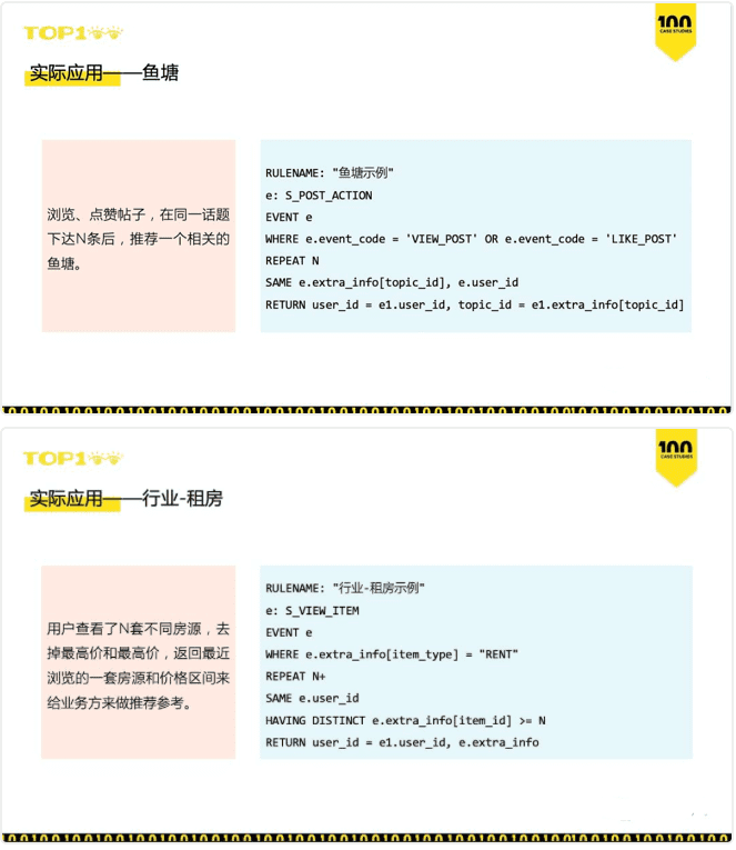 如何在一周内上线50个用户增长策略