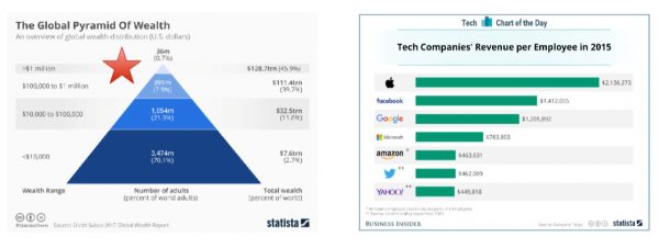 Innotech段侠：产品经理如何投资自己？