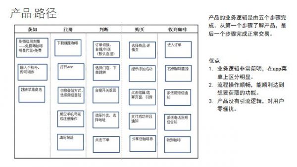 你的产品想0成本涨千万粉？流量池都说了那些