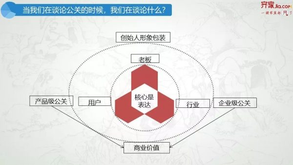 齐家网公关总监张晓枫：品牌公关、精准公关、危机公关...