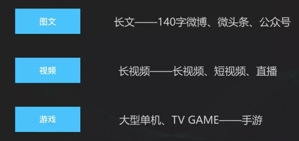 抖音、旅行青蛙、冲顶大会，拼多多等App运营的用户增长策略