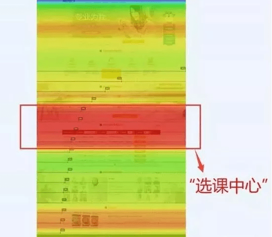 新东方如何利用Ptengine高效提升网站转化率？