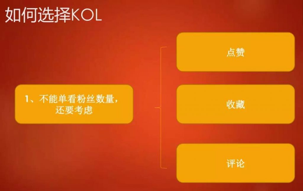 小红书新规：小红书清洗KOL，品牌主还能好好“种草”吗