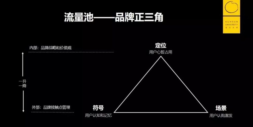 瑞幸咖啡的极致裂变，每一个环节都是增长点