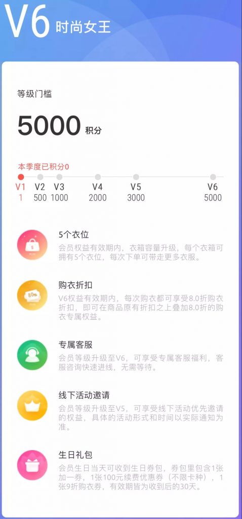 王智远：积分层级体系