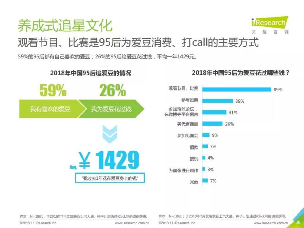 增长营销：通过康师傅冰糖雪梨的做法学习如何最大化挖掘综艺营销价值