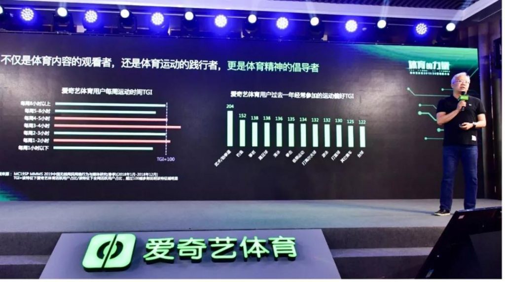 增长营销：体育营销原来还可以这样玩