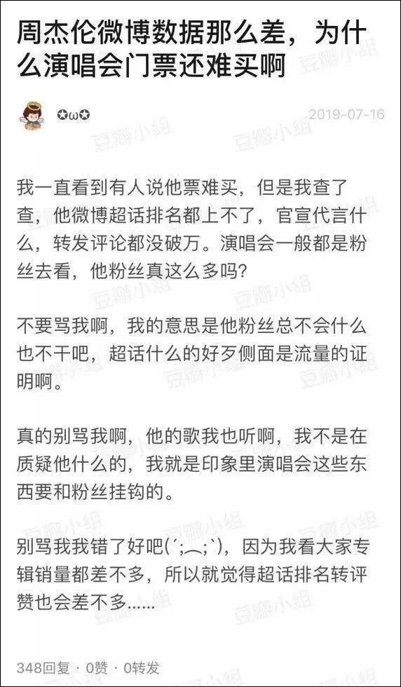 1.1亿影响力！周杰伦完胜蔡徐坤背后，有什么营销思考