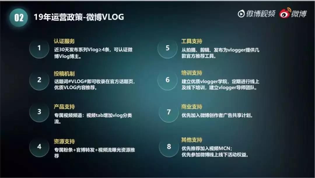 Vlog门槛高,变现难，为什么抖音、B站、微博还在疯狂投入