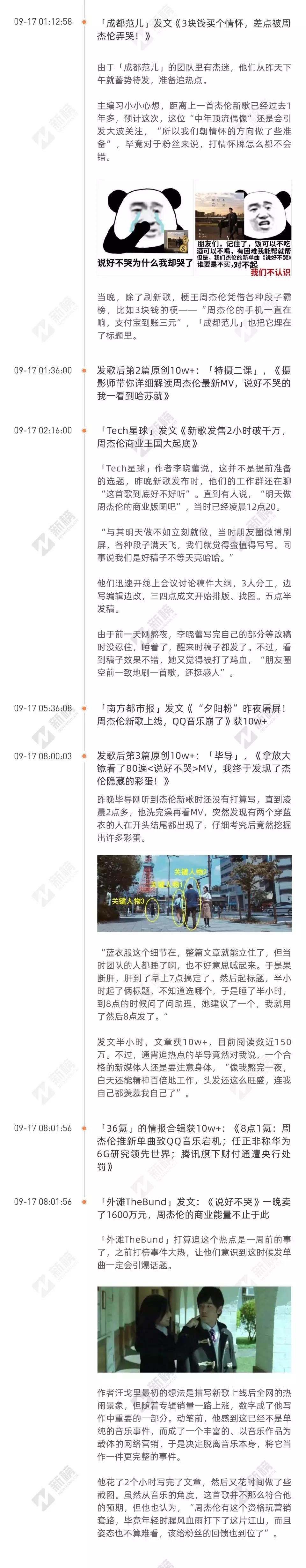 周杰伦发新歌前后，媒体人的十二时辰