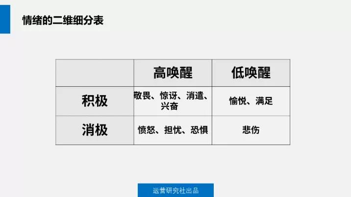 扒一扒 给我一面国旗，@微信官方 de始末