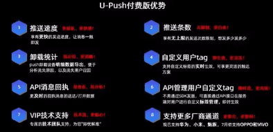 增长黑客：从拉新到沉默唤醒的5个用户增长策略