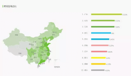 搞清小红书IP定位原则，快速找到精准定位！