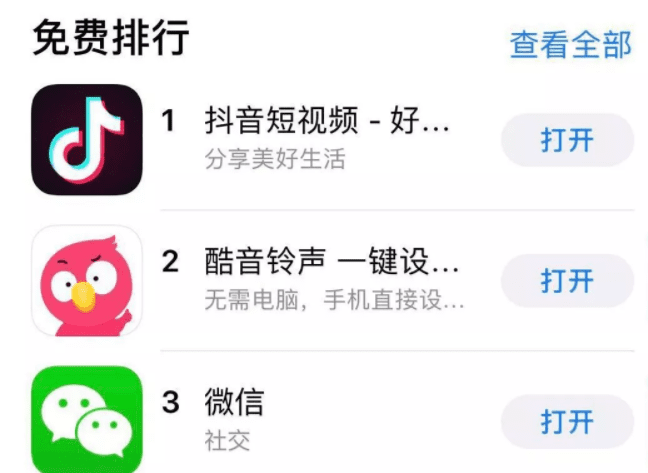 抖音增长实战全纪录！10小时App Store免费总榜Top2